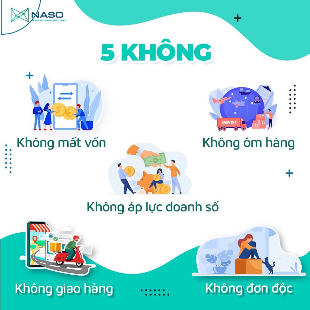 kinh-doanh-cung-naso-jssc.jpg