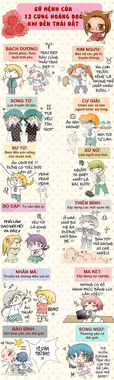 7071d8a0768c24701232258d2af20524--chòm-sao--zodiac.jpg