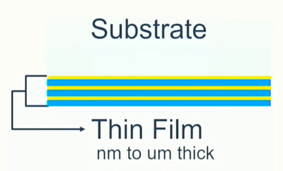 Thin Film.png