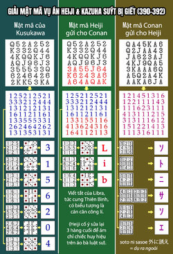 Conan-392-code.jpg Conan-392-code.jpg