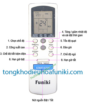 Các nút ký hiệu  trên điều khiển điều hòa funiki.jpg