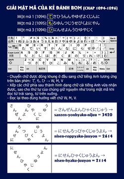 1094-1096 giai mat ma.jpg