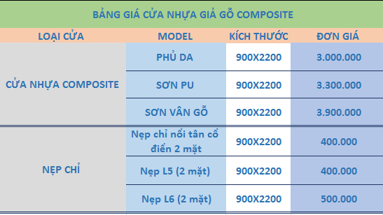 BÁO GIÁ COMPOSITE FILE HÌNH.png