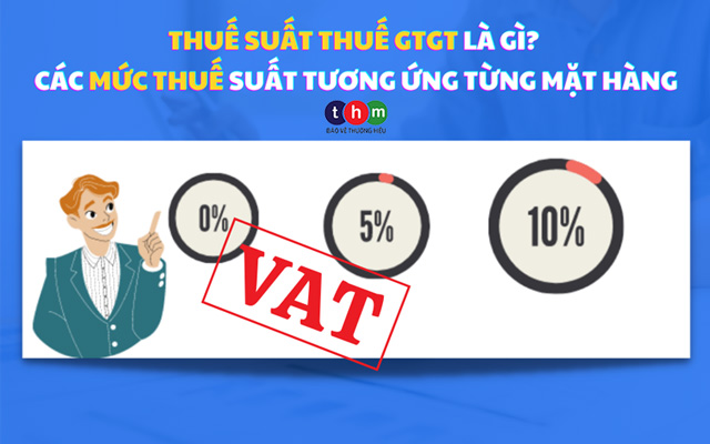 Dịch vụ in ấn có được giảm thuế GTGT? 431936_thue-suat-gia-tri-gia-tang-la-gi