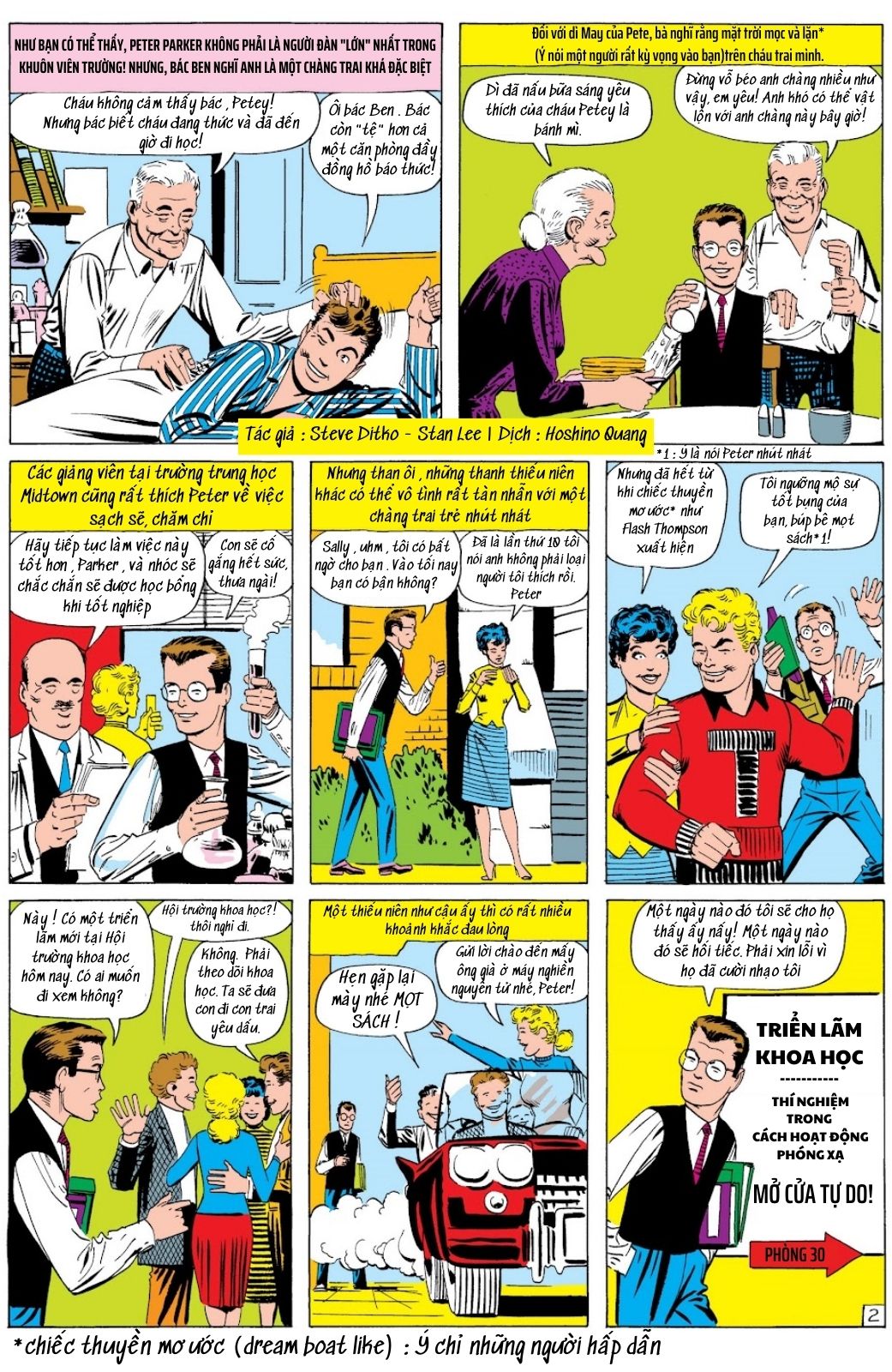 Spider man the dream by cirenk