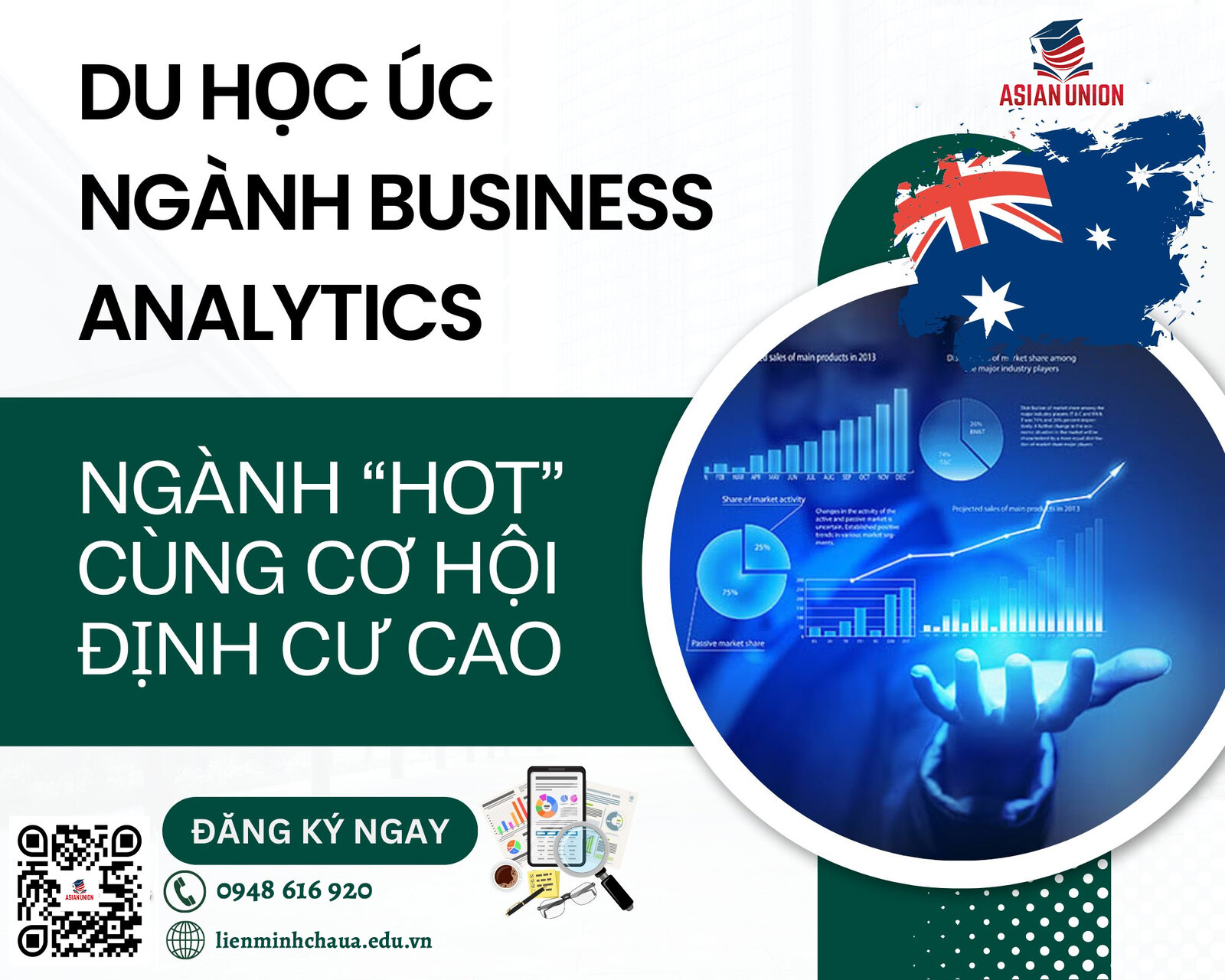 du-hoc-uc-nganh-business-analytics.jpg