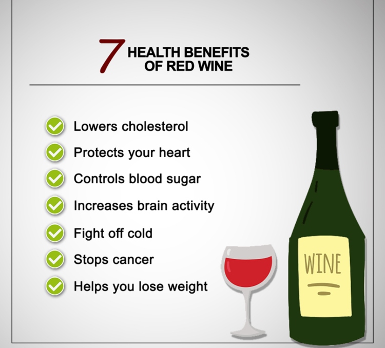 Rượu vang đỏ có nhiều lợi ích cho sức khoẻ