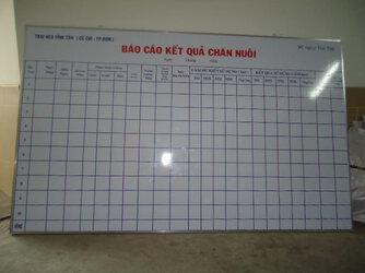 Bảng viết bút lông.jpg