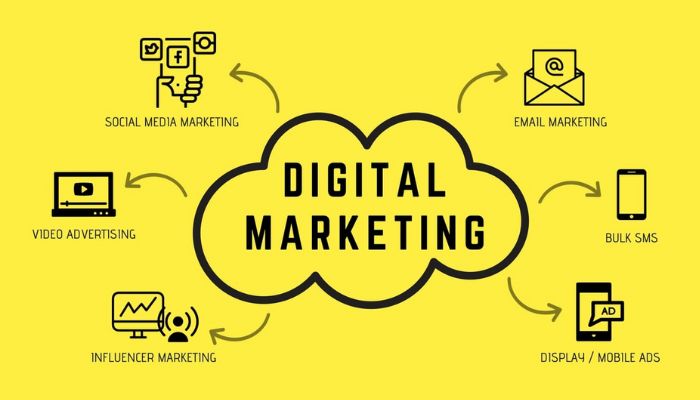 Digital marketing 3.jpg