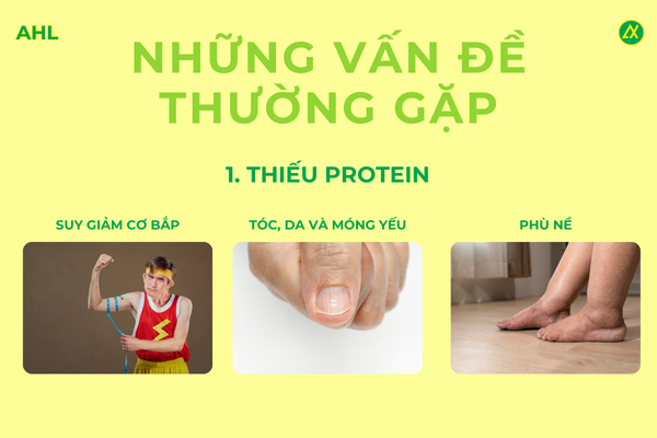 tac-hai-cua-viec-thieu-protein.png