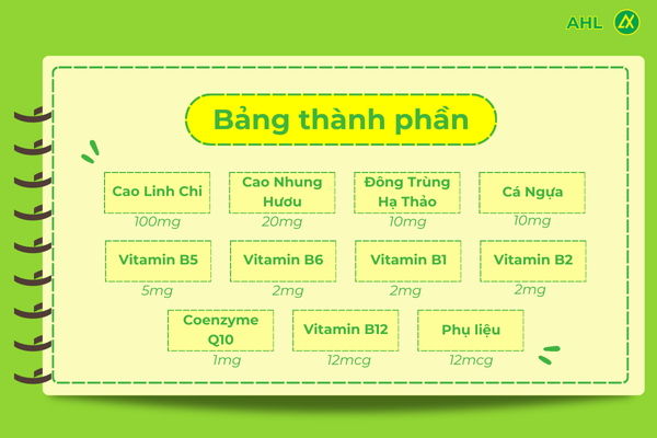 bang-thanh-phan-an-toan-cua-vien-uong-weight-gains-gold.png