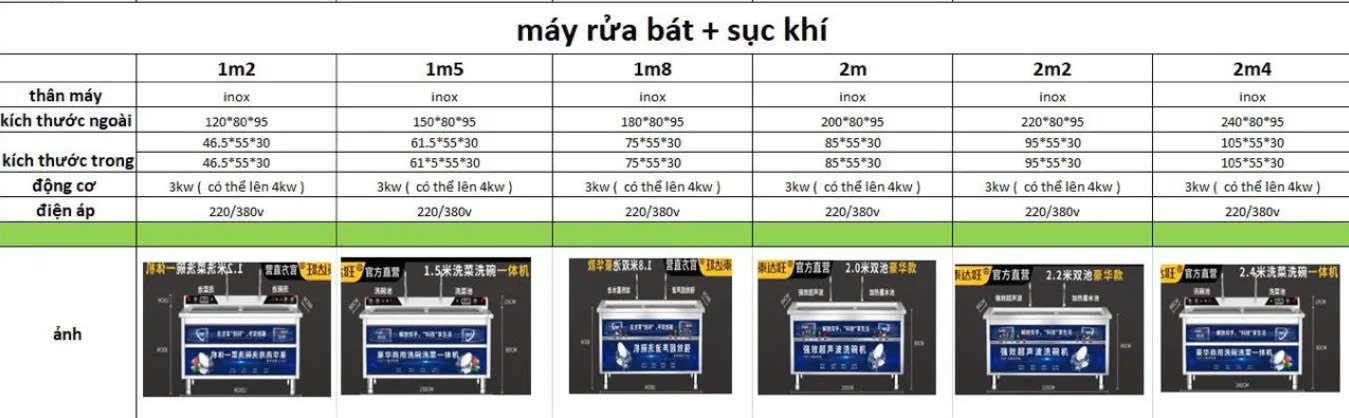 May-rua-bat-suc-khi.jpg