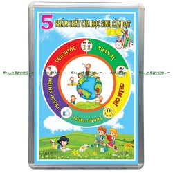 bang-5-pham-chat-10-nang-luc-lg3.jpg