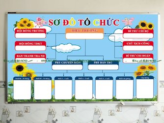 bang-so-do-co-cau-to-chuc1.jpg