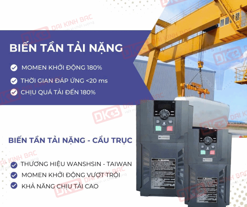 Biến tần Wanshsin thương hiệu Đài Loan Biến tần Wanshsin thương hiệu Đài Loan