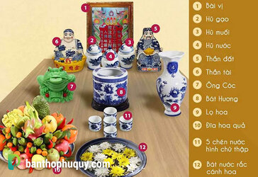 mot-bo-ban-tho-than-tai-day-du-bao-gom-nhung-gi (4).jpg