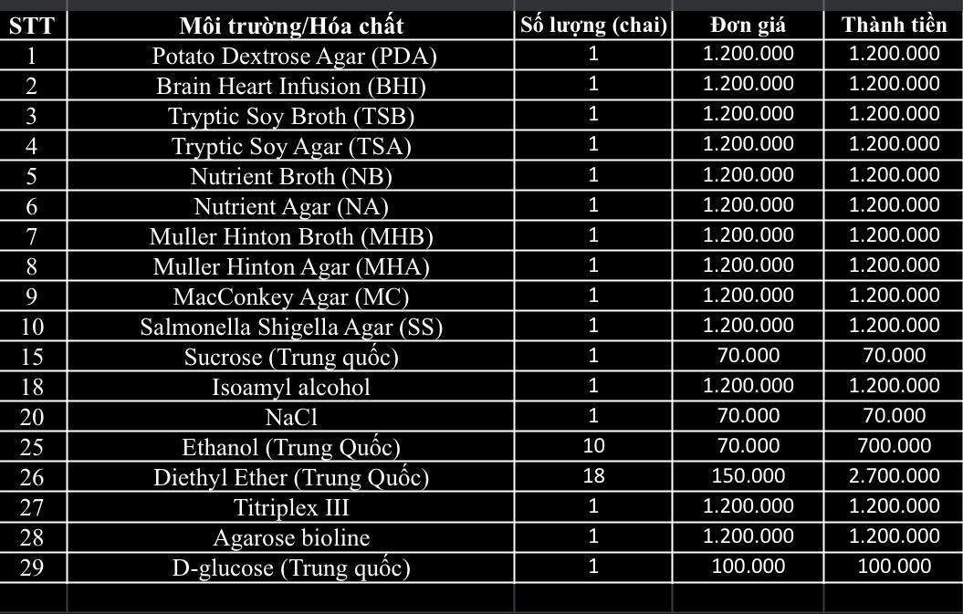 hình bán hàng.jpg