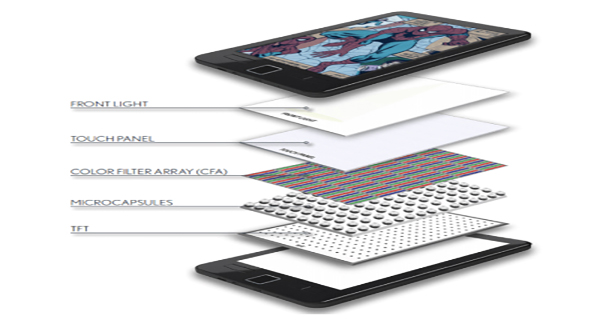 Màn hình E-paper trên máy đọc sách.jpg Màn hình E-paper trên máy đọc sách.jpg