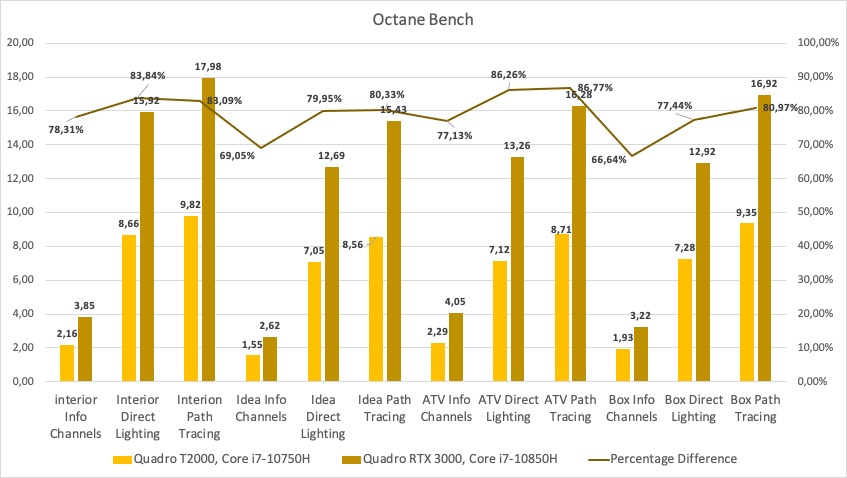Octane.jpg Octane.jpg