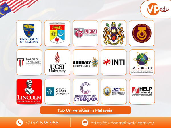 Các trường đại học tốt nhất tại Malaysia.png