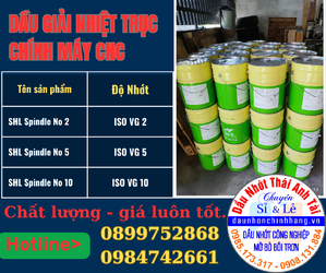 Dau truc chinh may cnc.png