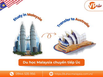 du học Malaysia chuyển tiếp Úc.png
