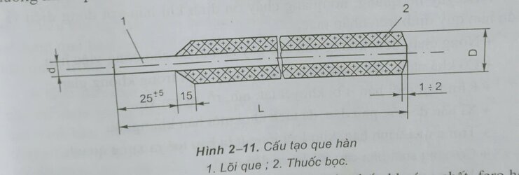cau-tao-que-han.jpg