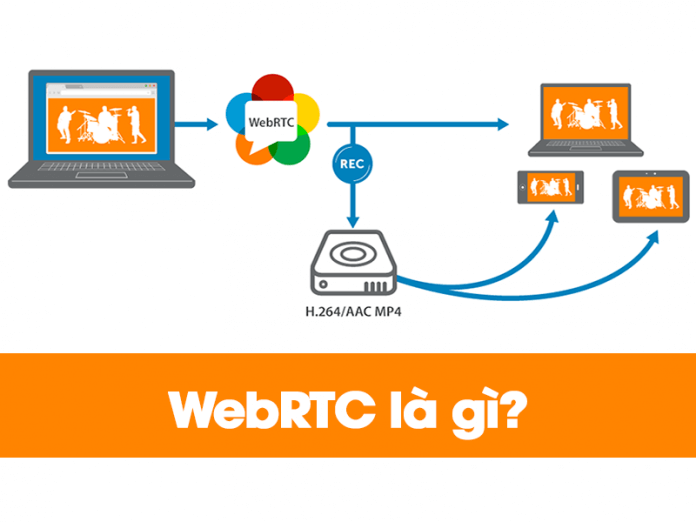 cac-tinh-nang-cua-WebRTC-1.png cac-tinh-nang-cua-WebRTC-1.png