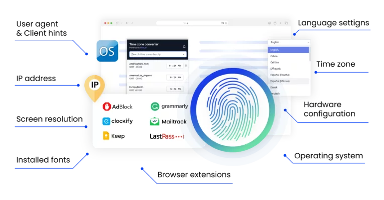 antidetect-browser.png antidetect-browser.png