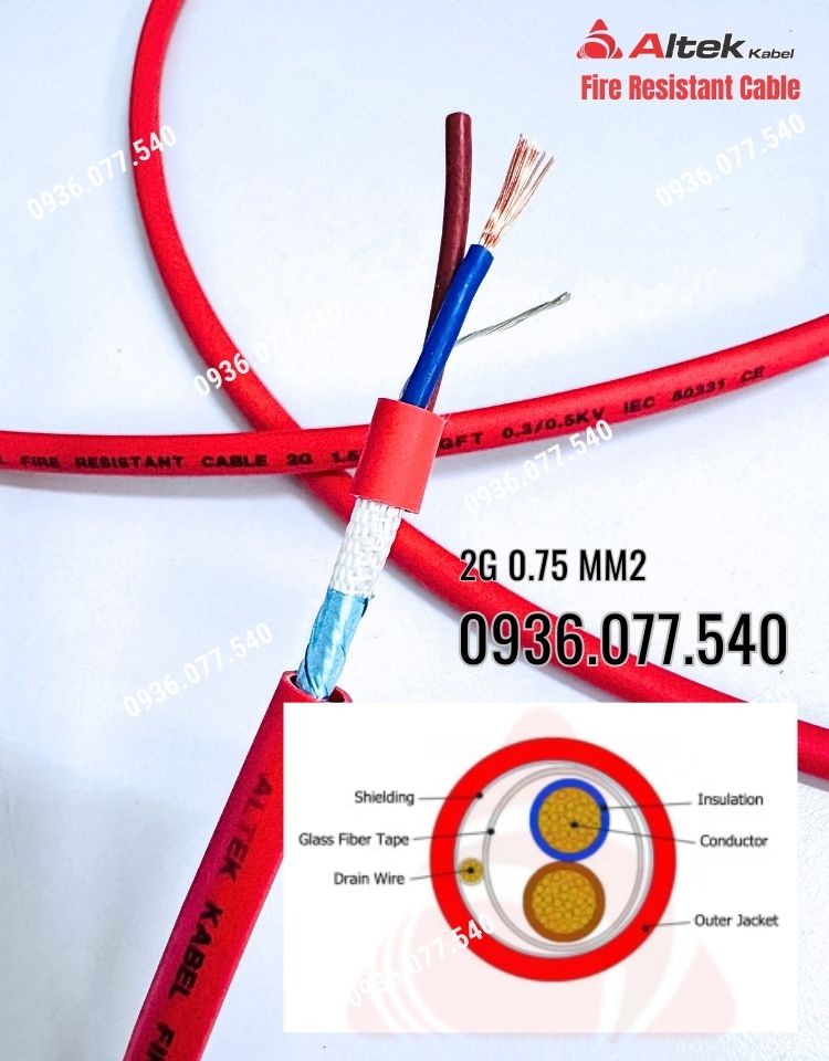 fire_resistant_cable_gft_51.jpg fire_resistant_cable_gft_51.jpg