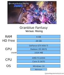 tai-granblue-fantasy-versus-rising-pc (7).jpg
