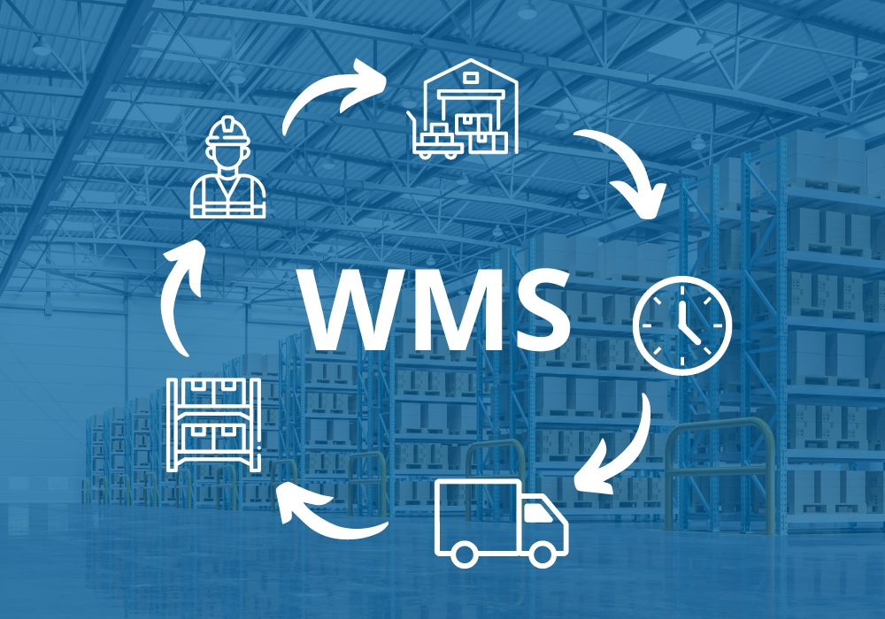 phan-mem-quan-ly-kho-erp-3s-wms.jpg phan-mem-quan-ly-kho-erp-3s-wms.jpg