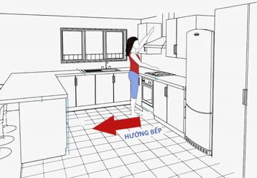 Khoảng cách an toàn giữa bếp và chậu rửa theo phong thủy