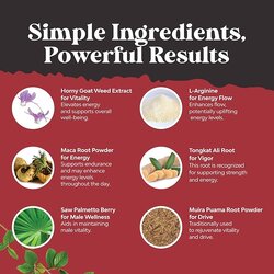 Thành Phần Của Thuốc Tăng Cường Sinh Lý Nam Nature’s Craft Horny Goat Weed Của Mỹ.jpg