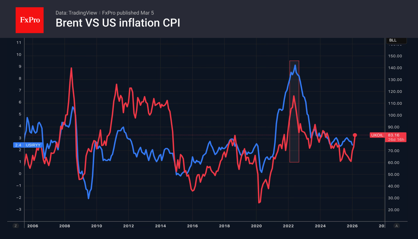 A graph of red and blue linesAI-generated content may be incorrect.