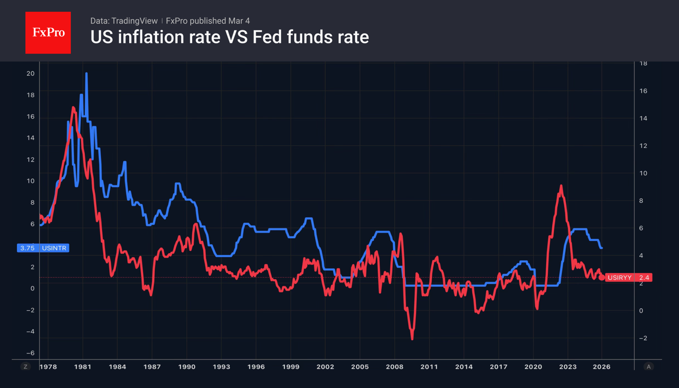 A graph of red and blue linesAI-generated content may be incorrect.