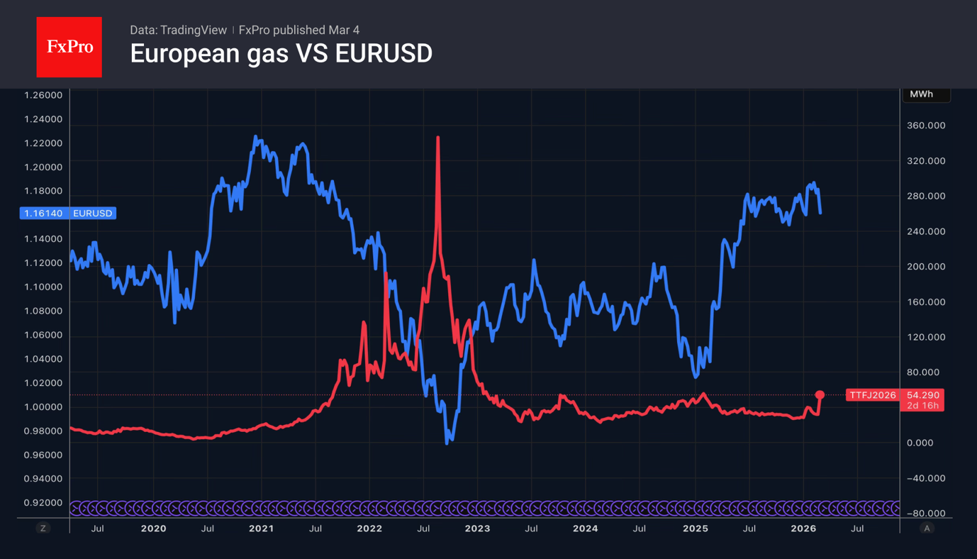 A graph of a stock marketAI-generated content may be incorrect.