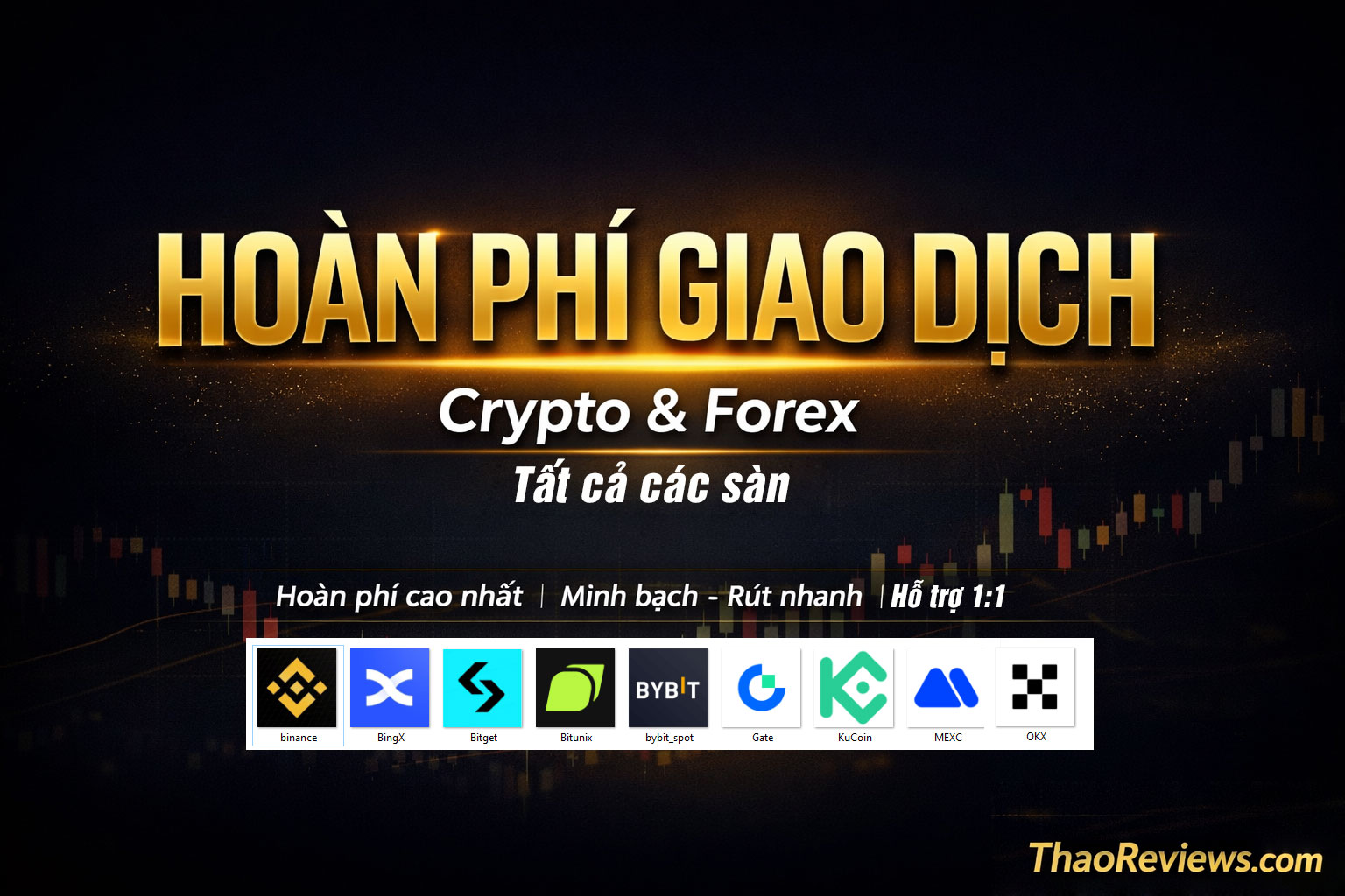 HoanPhiGiaoDich-ThaoReviews.jpg