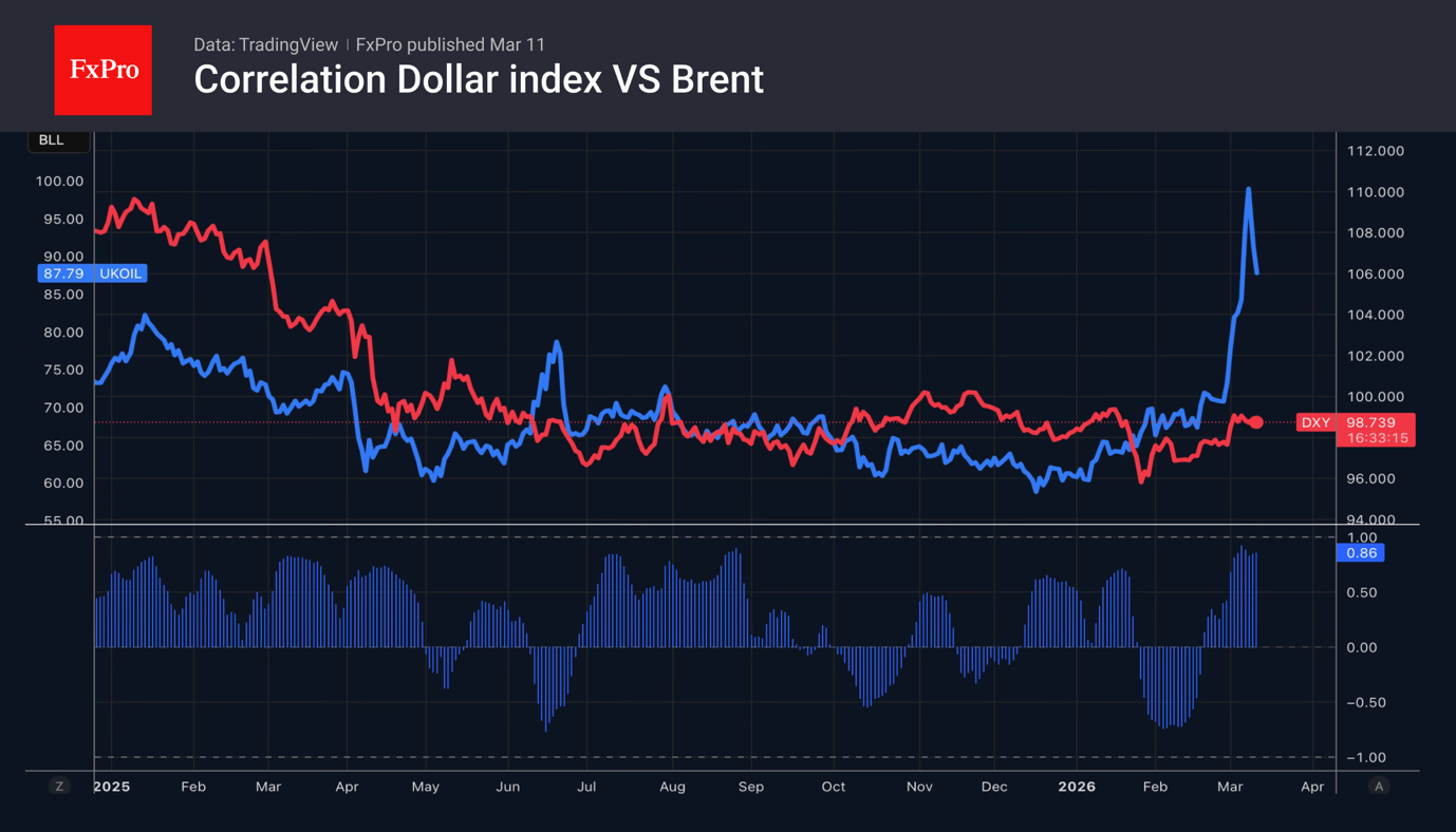 A graph of red and blue linesAI-generated content may be incorrect.