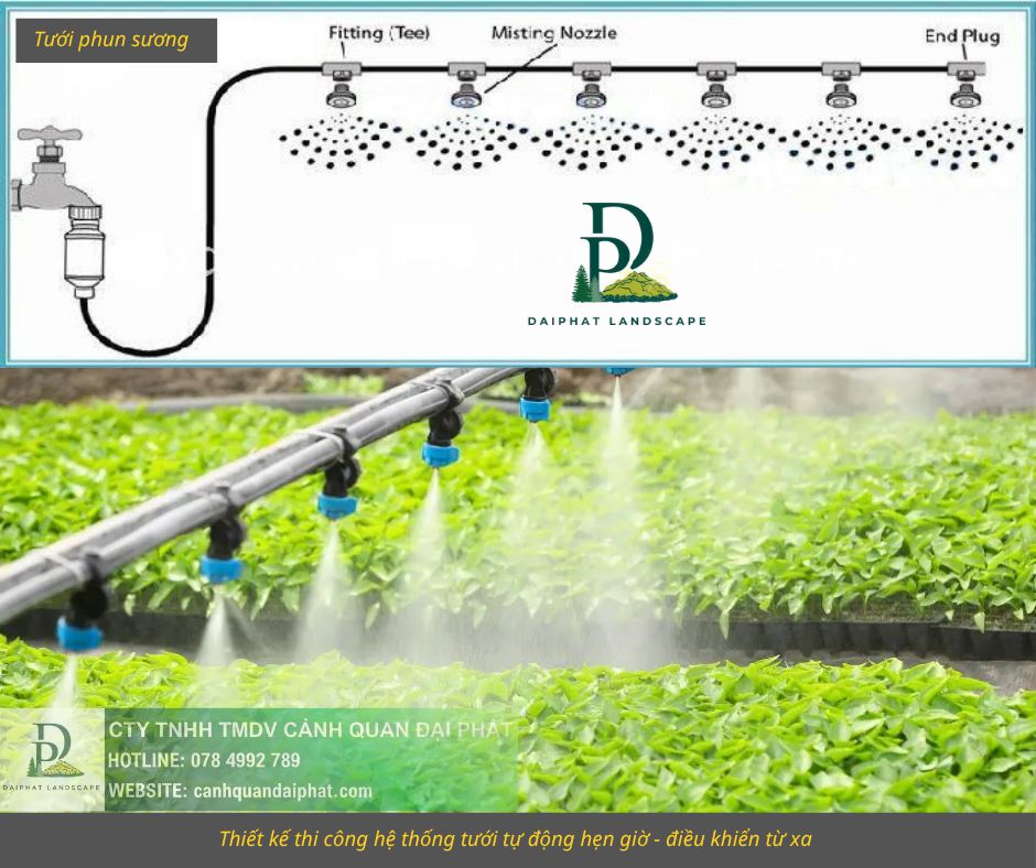 Thiết kế Thi công hệ thống tưới tự động 270326 2.jpg