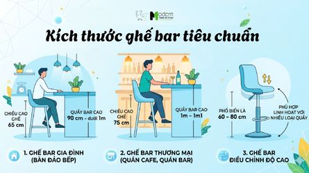 Kích thước ghế bar tiêu chuẩn.png