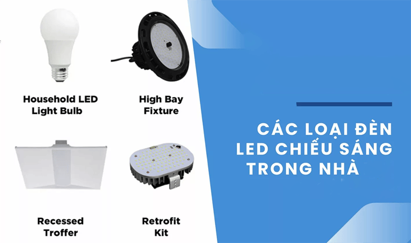 cac-loai-den-led-chieu-sang-trong-nha-toi-uu-nhat-chuan.png