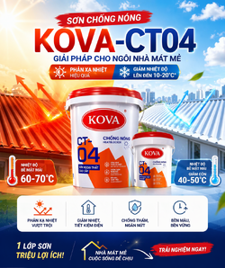 KOVA CT-04, chống nóng.png