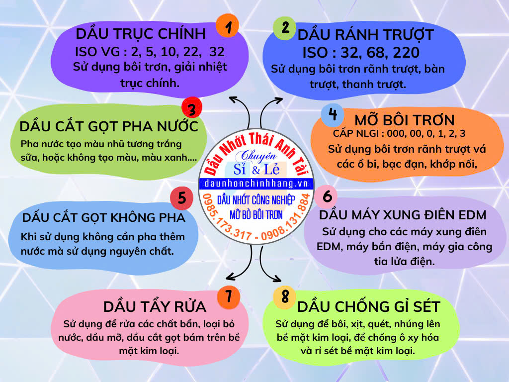 dau may cnc.jpg