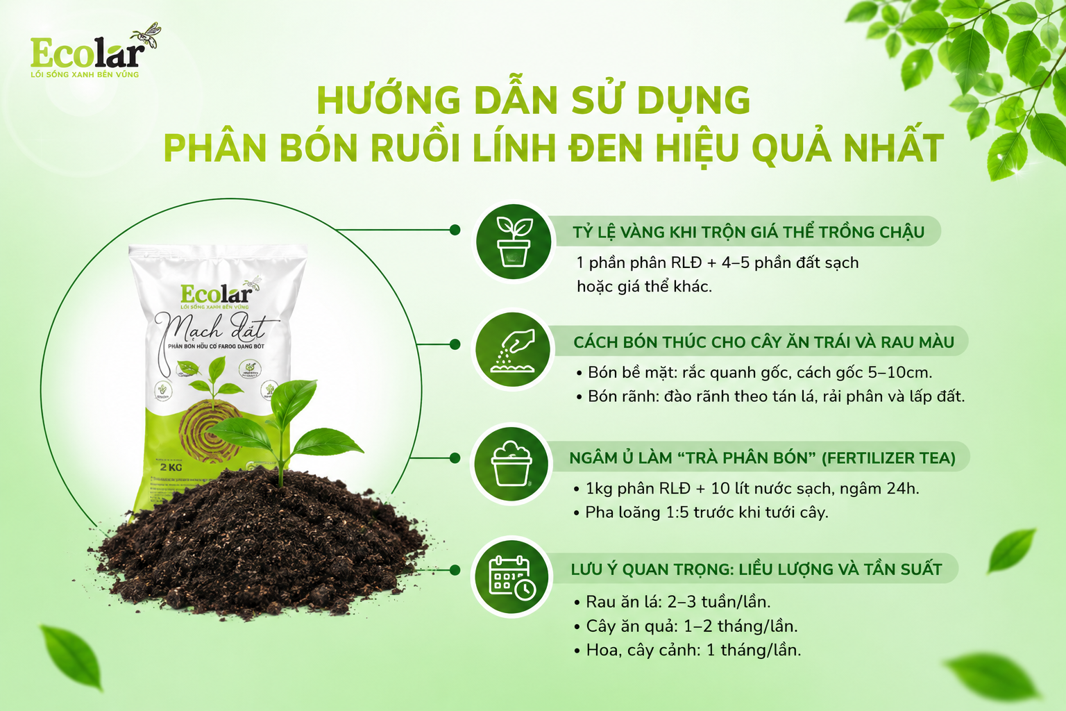 -phan-bon-ruoi-linh-den-hieu-qua-nhat_6476a33a037a41479c8f23f7cb9843d5.png