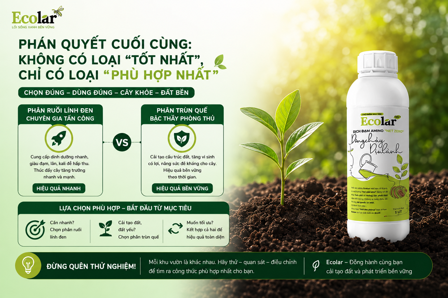 oai-tot-nhat-chi-co-loai-phu-hop-nhat_a1c3d53ad373459bbd72f505dbf0b61e.png
