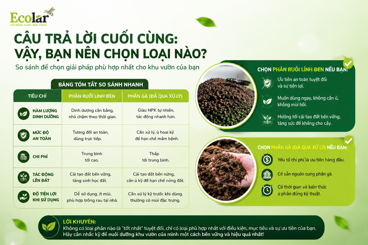i-cuoi-cung-vay-ban-nen-chon-loai-nao_47e9448b3e9645f68e660cd9c5aec0fd.png