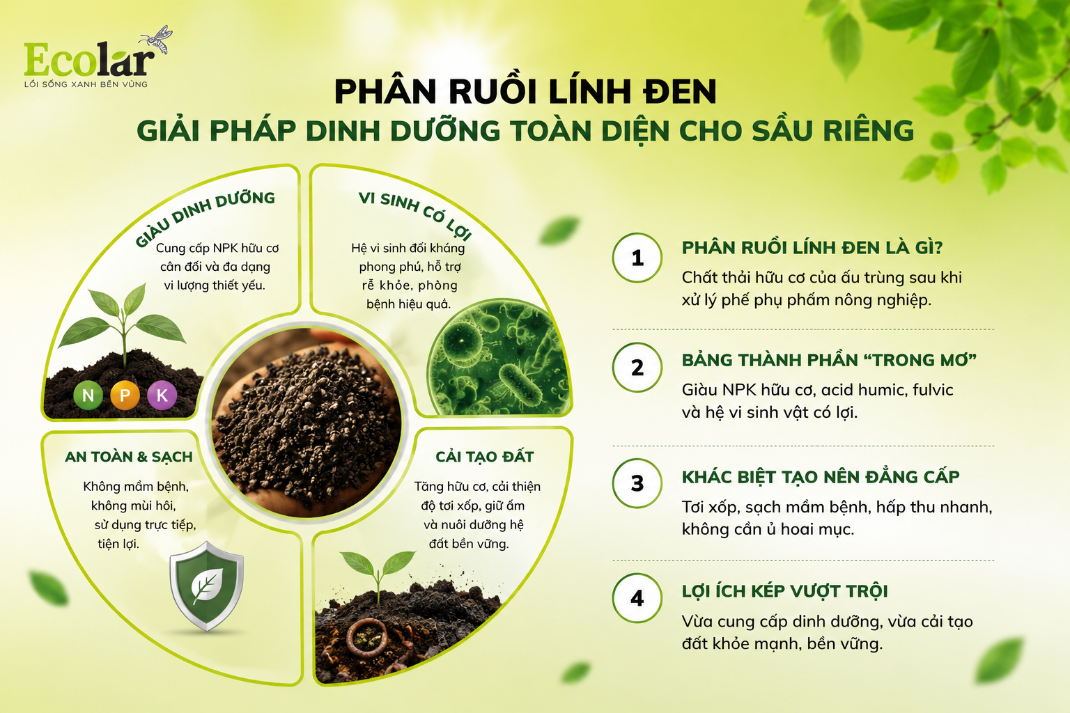 tai-sao-nha-vuon-can-tim-huong-di-moi_cc28dd7f5c964839b3fbb8b5ca62a6ef.png