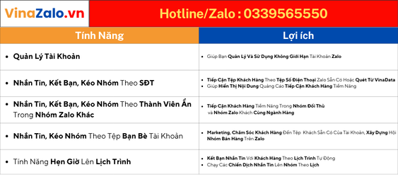 Bản sao của Bản sao của Tên dự án Thêm vào đây Thời gian NNTH – NNTH (1).png