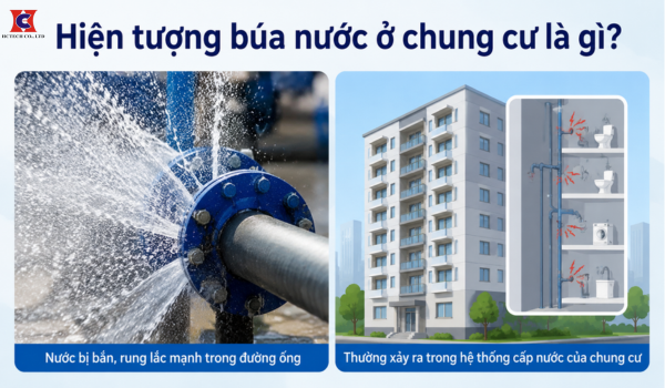 hiện tượng búa nước ở chung cư.png